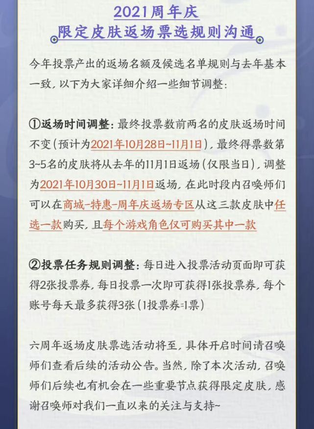 《王者榮耀》六周年返場皮膚投票時間介紹