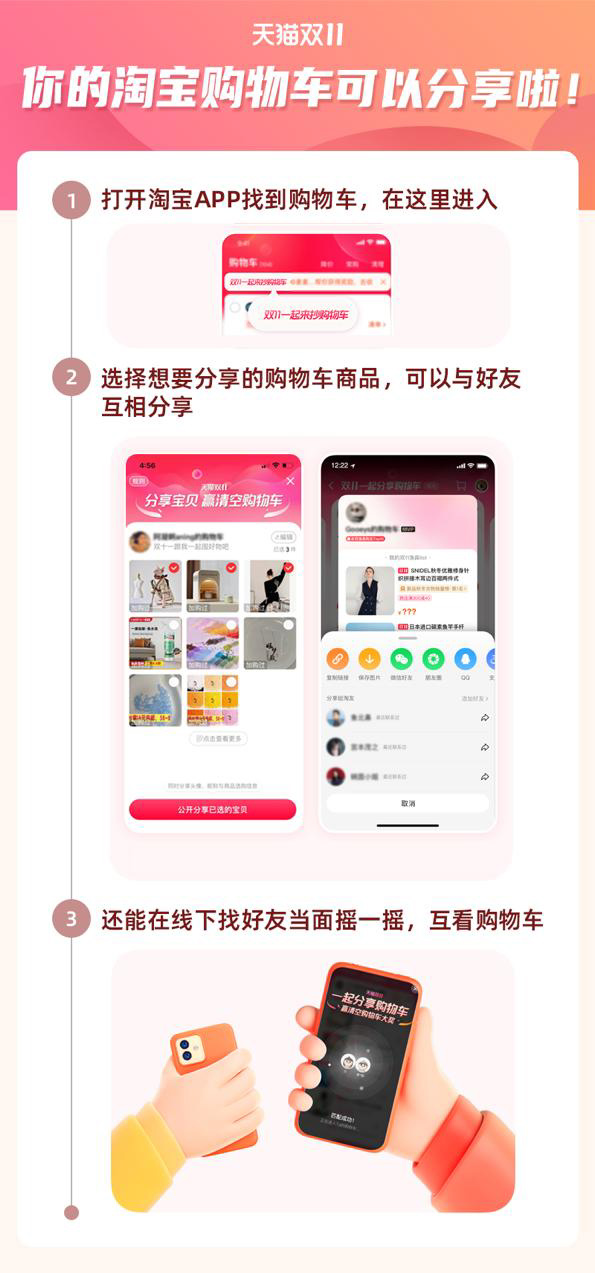 淘寶購物車分享功能上線，還可搖一搖分享