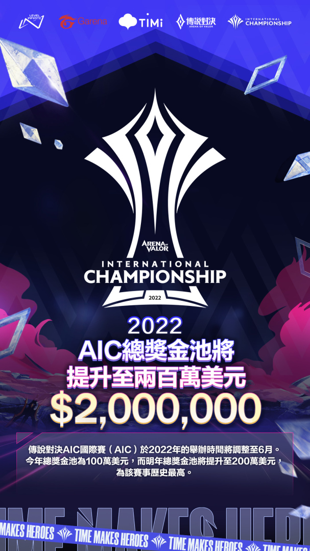 《傳說對決》2022全球賽事年度計劃公布AIC國際賽、AWC世界杯獎金池翻倍再創(chuàng)新高