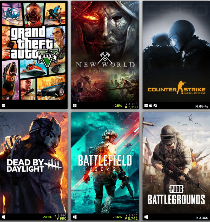2021年Steam 最暢銷游戲榜單公布：《GTA5》《Dota2》《CS:GO》連續(xù) 6年位列鉑金，《英靈神殿》《永劫無間》等初登鉑金席位