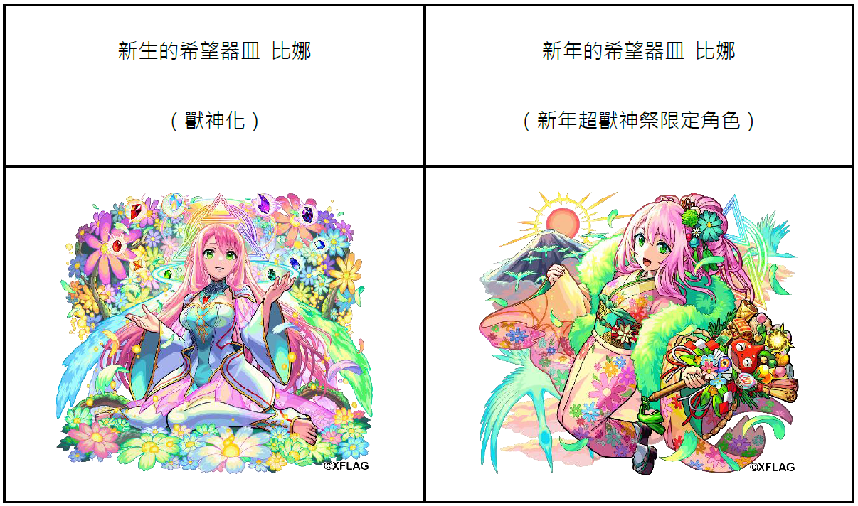 《怪物彈珠》陪你跨年！除限定轉(zhuǎn)蛋與精彩節(jié)目新角色「妮奧」也閃亮登場超人氣角色「比娜」將身穿華麗新年和服限定登場！