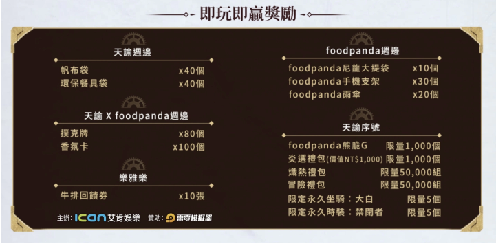 《天諭》新職業(yè)「炎天」聯(lián)手foodpanda化身美食特務(wù)送好康！