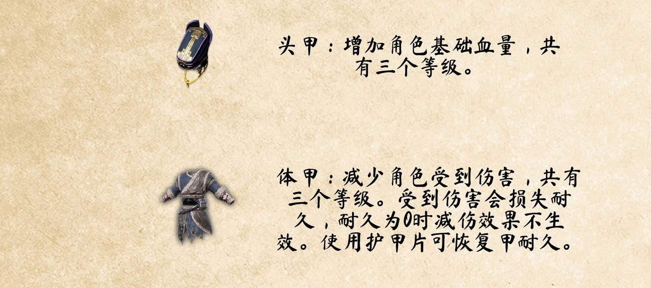 《武俠乂》 護甲類型介紹