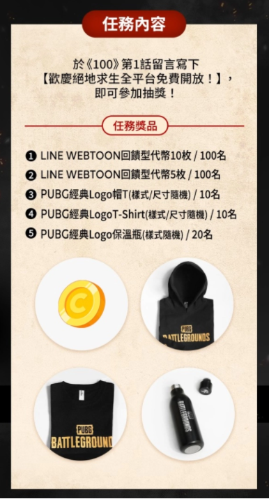 《絕地求生》免費(fèi)游玩臺(tái)港澳人數(shù)4級(jí)跳！世界觀漫畫(huà)《100》連載合作活動(dòng)開(kāi)跑！