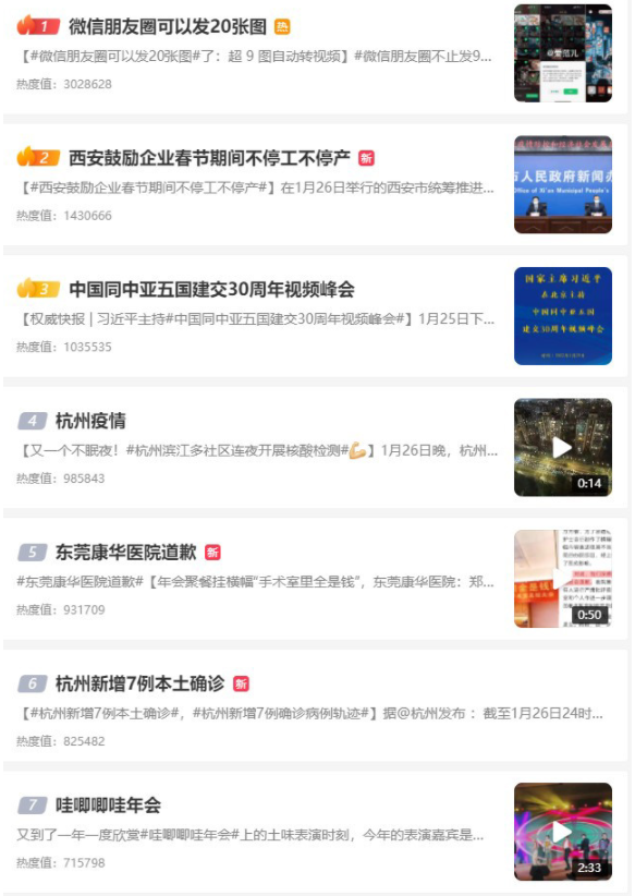 微信朋友圈可以發(fā)20張圖上熱搜，但這些功能仍是網(wǎng)友最想要的