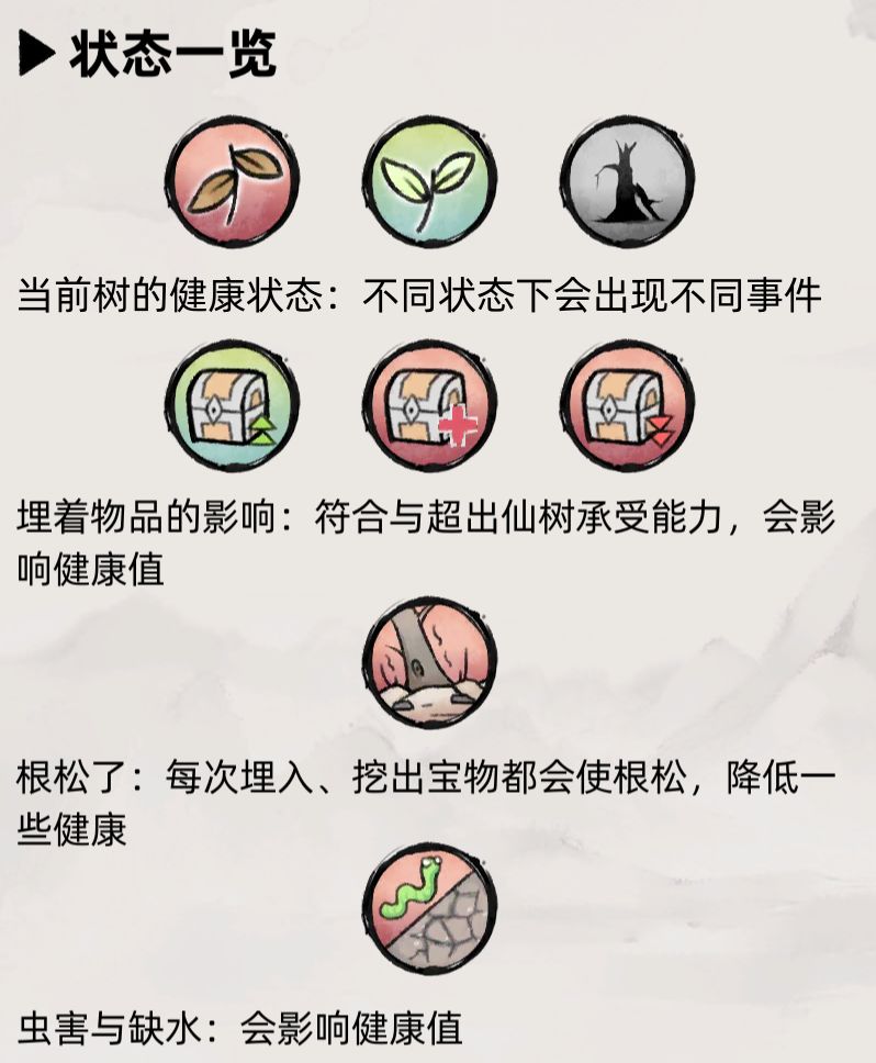 《不一樣修仙2》仙樹培養(yǎng)玩法介紹