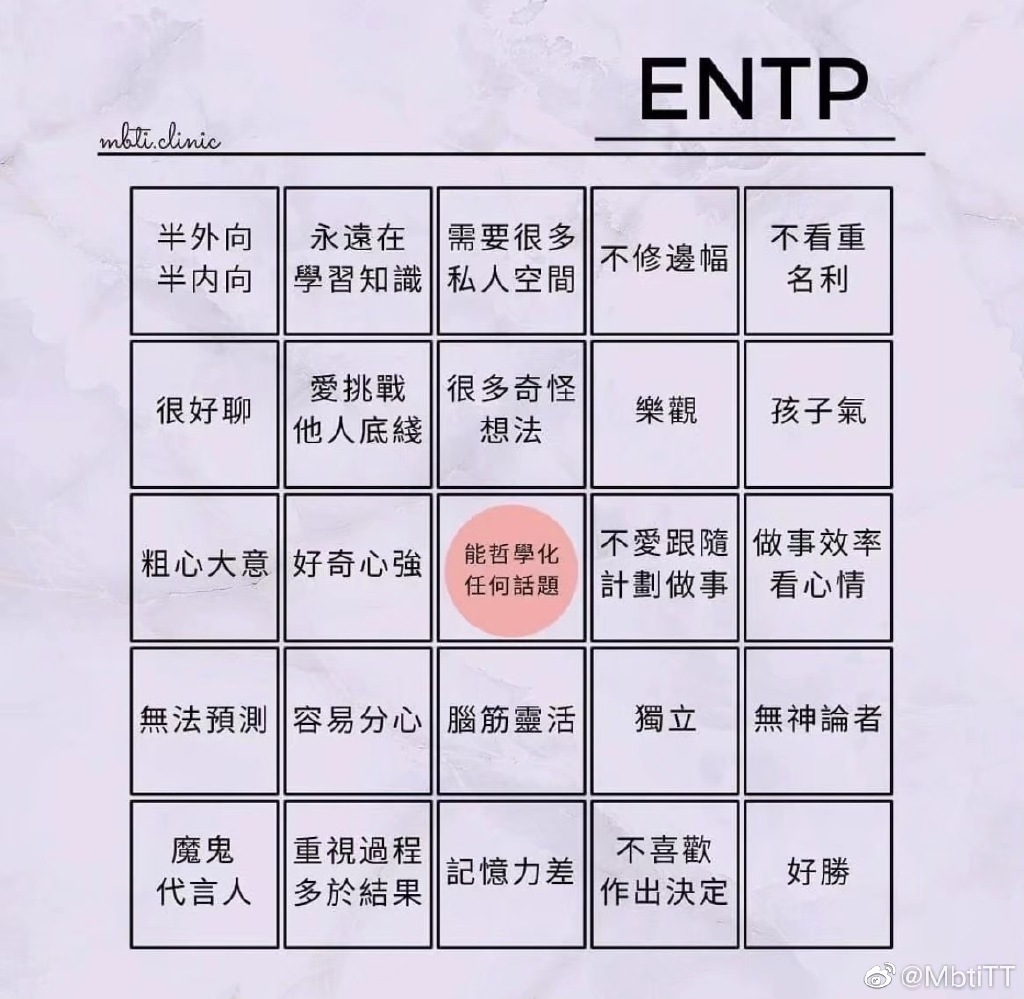 mbit人格測試網址介紹