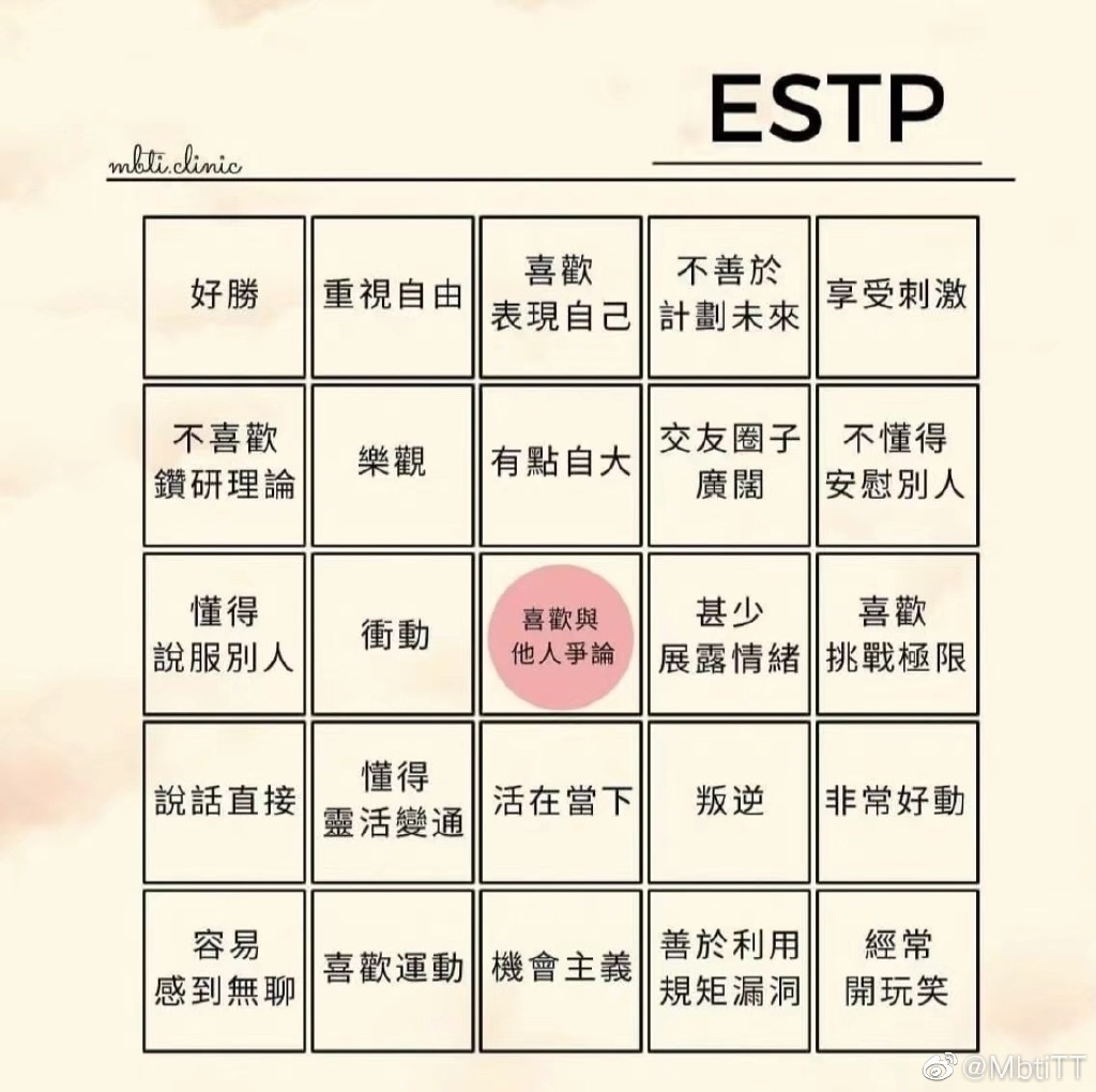 mbit人格測試網址介紹