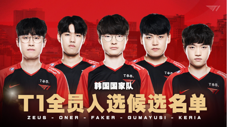 杭州亞運(yùn)會(huì)《英雄聯(lián)盟》韓國(guó)隊(duì)初選名單公布，T1全隊(duì)入選