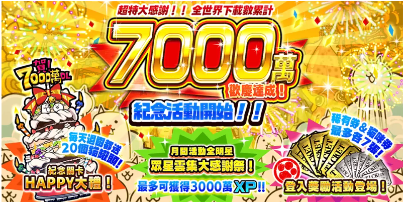 《貓咪大戰(zhàn)爭(zhēng)》世界下載人數(shù)突破7000萬紀(jì)念活動(dòng)展開