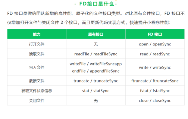微信新增FD接口，文件讀寫更快
