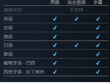 《幻塔》PC版上架Steam，不支持簡體中文