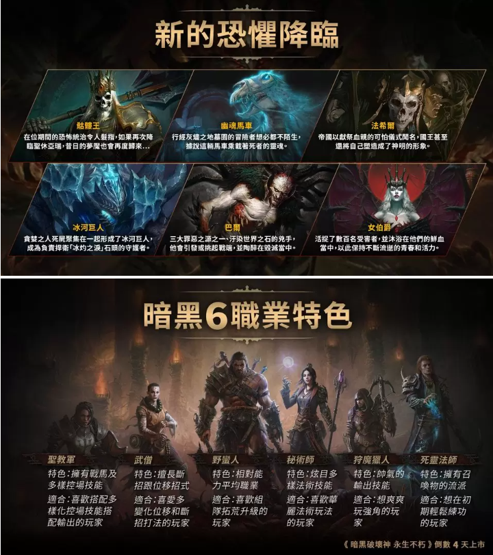 《暗黑破壞神永生不朽》亞太區(qū)繁體中文、英文伺服器發(fā)表，PC 版即日開(kāi)放預(yù)先下載