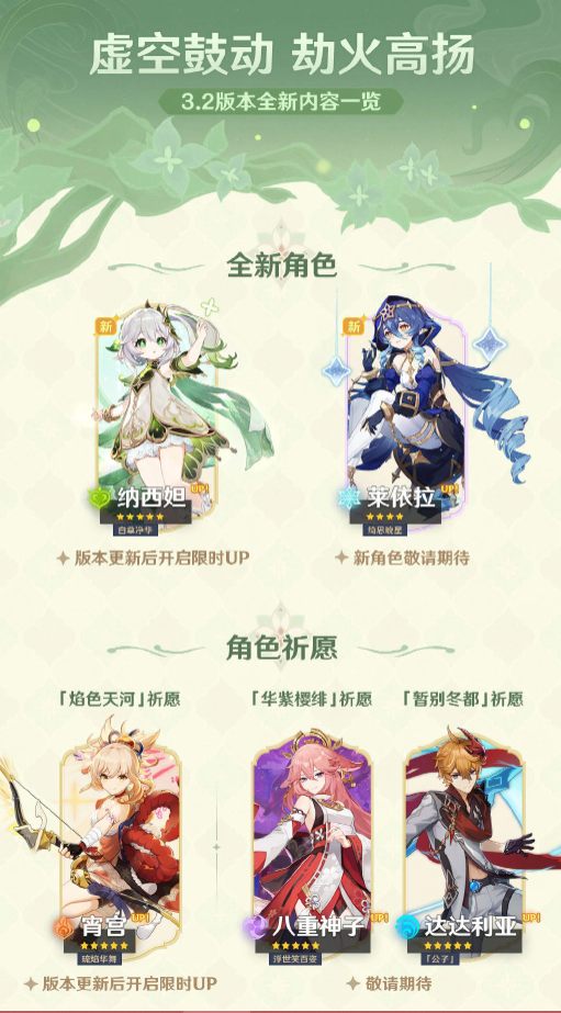 《原神》3.2 版本現(xiàn)已開(kāi)啟：新增納西妲、萊依拉，PC 端加入 AMD FSR 2 分辨率超采樣技術(shù)