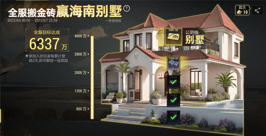 《超凡先鋒》“曙光測試”落幕，公測將啟海量福利！