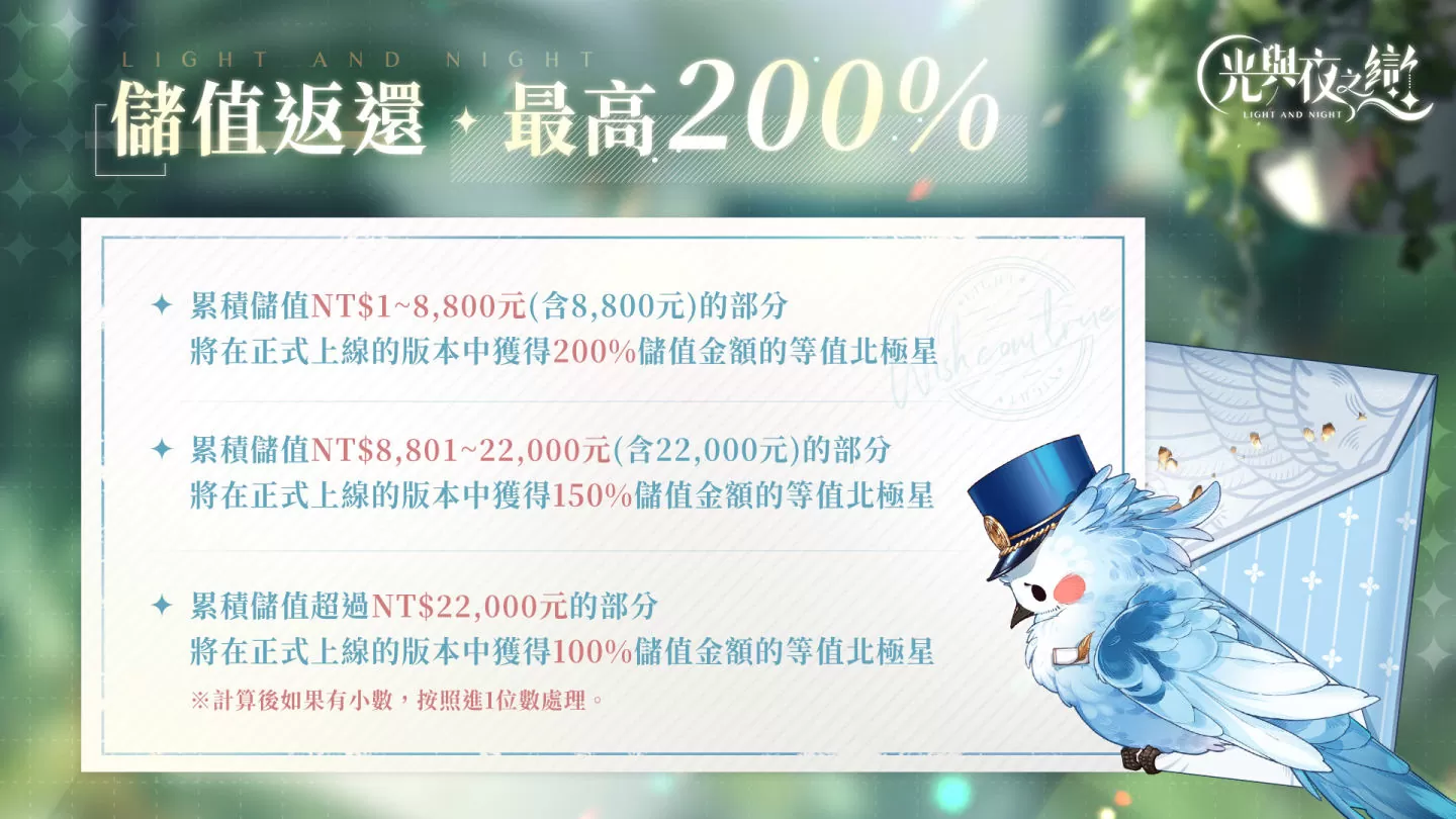 《光與夜之戀》光影測(cè)試正式開啟，搶先解鎖理想老公！
