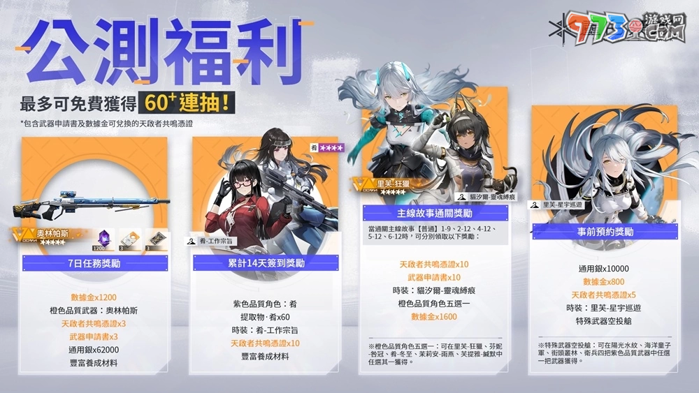 《塵白禁區(qū)》現(xiàn)已全球同步上線，與美少女們一起展開暢快驚艷的射擊戰(zhàn)斗！
