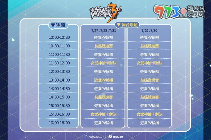 《崩壞3rd》2023參展漫畫博覽會 新休伯利安號等比模型迎接艦長登船！