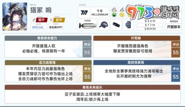 《蔚藍檔案》初始角色推薦