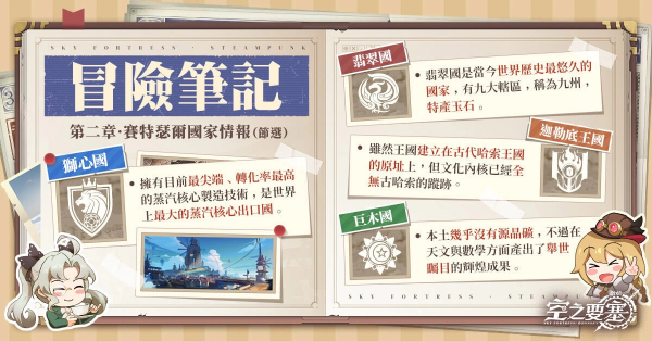 搭乘白鯨號(hào)一起冒險(xiǎn)吧！蒸汽幻想題材RPG《空之要塞：?jiǎn)⒑健肥虑邦A(yù)約抽雙人機(jī)票