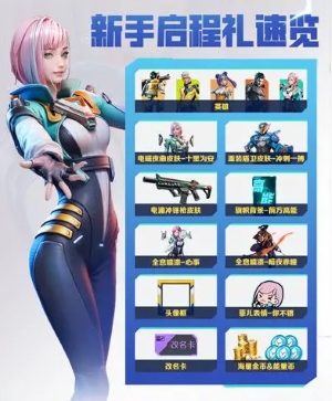 《高能英雄》公測獎勵一覽