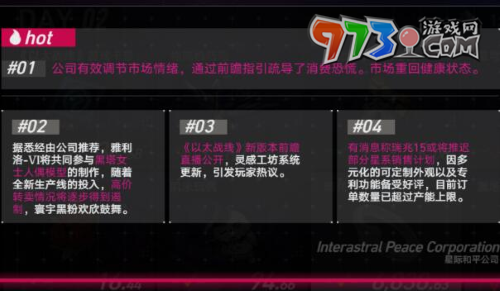 《崩壞：星穹鐵道》模擬市場(chǎng)第二天攻略