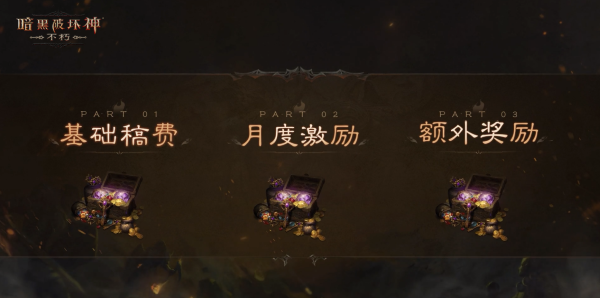 爆爽雙十一，保底246元！《暗黑破壞神：不朽》爆金計(jì)劃福利加碼