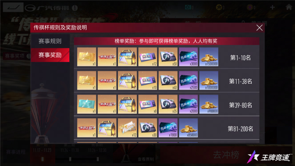 踏上傳奇之路！《王牌競(jìng)速》X廣汽“傳祺杯”火爆開(kāi)啟，真車(chē)豪禮等你拿！