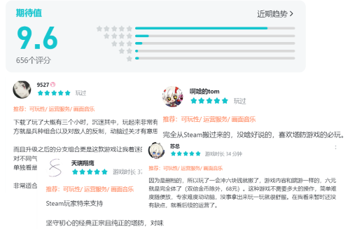 《氣球塔防6》手游發(fā)起「創(chuàng)作狂歡派對」！參與瓜分萬元現(xiàn)金、百份游戲