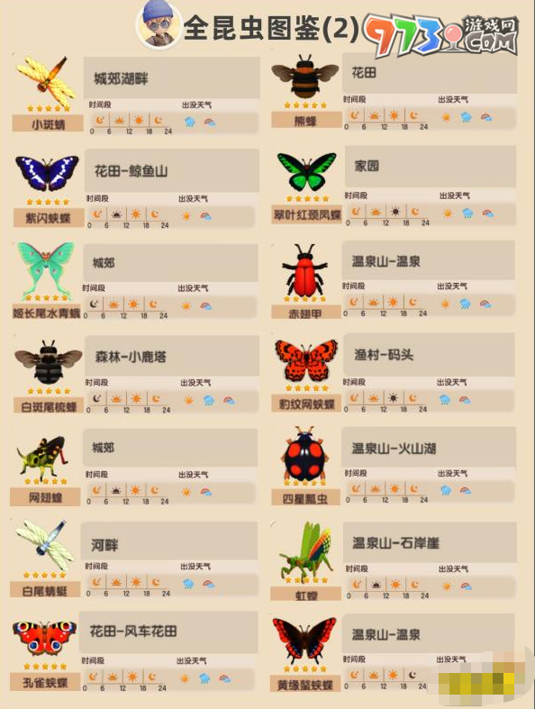 《心動(dòng)小鎮(zhèn)》昆蟲捕捉位置