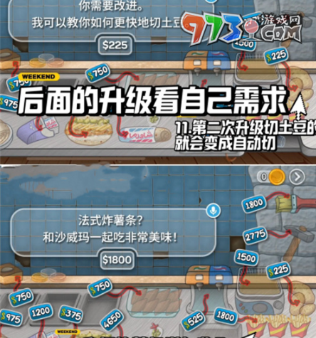 《沙威瑪傳奇》快速升級(jí)方法