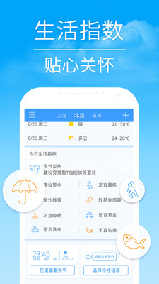 2345天氣預(yù)報(bào)下載 v5.7截圖(2)
