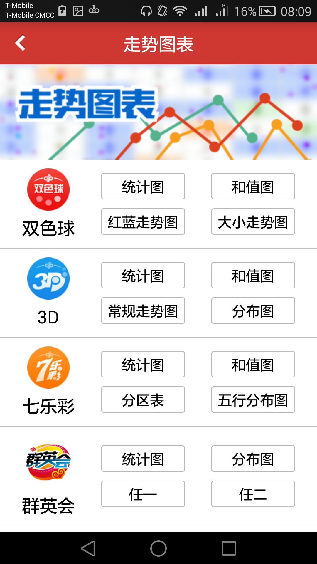 萬(wàn)能彩王彩票正版截圖(1)