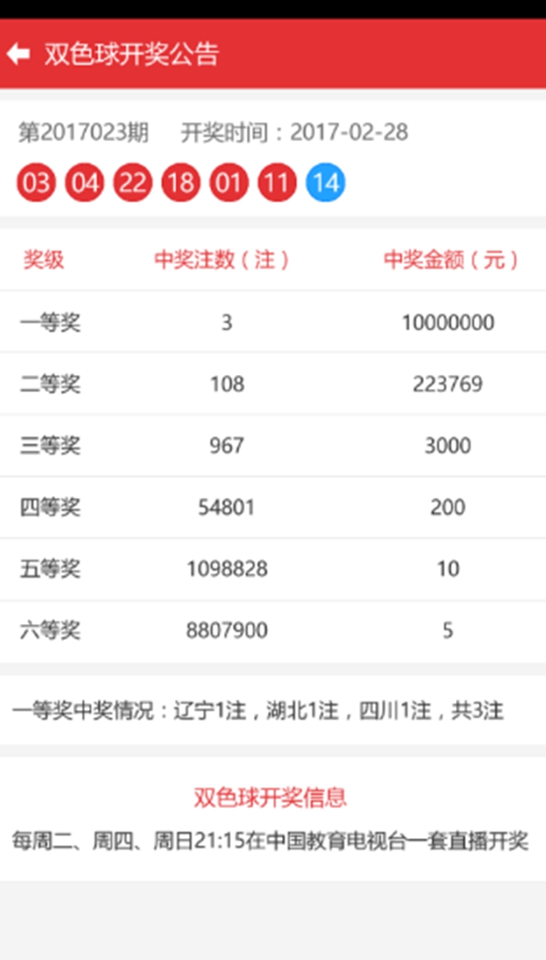 7k彩票舊版截圖(2)