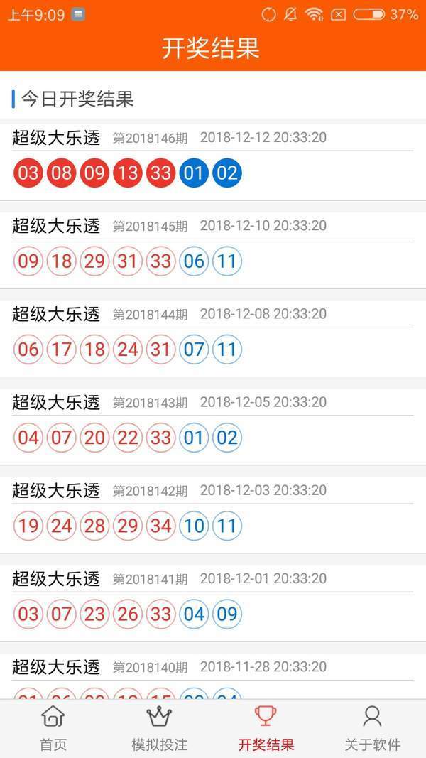 黃大仙彩票截圖(2)