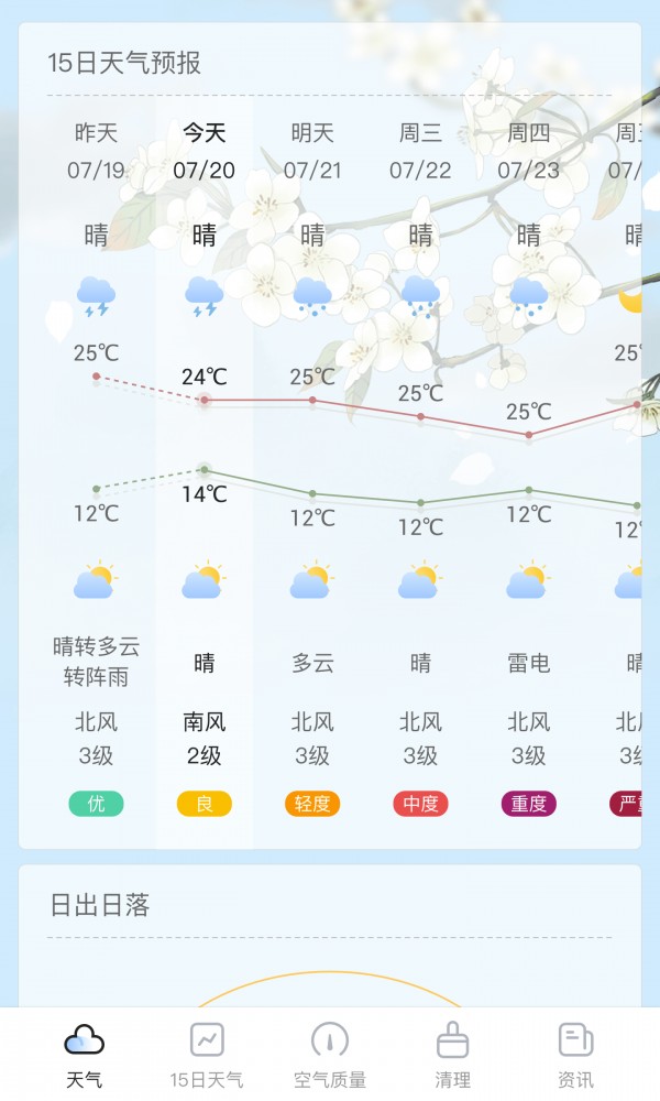 荔枝天氣截圖(3)