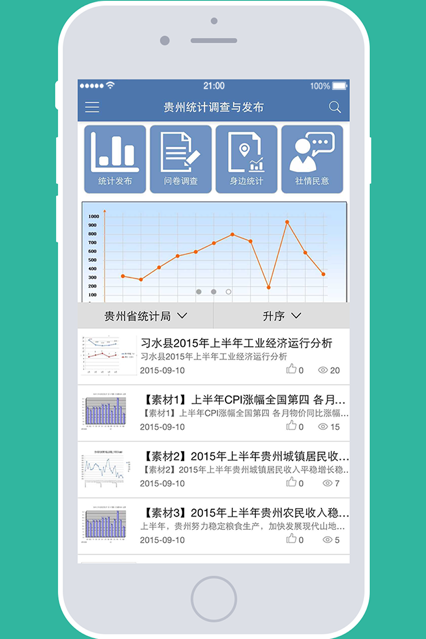 貴州統(tǒng)計發(fā)布截圖(2)
