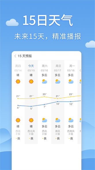 清新天氣預(yù)報(bào)截圖(3)