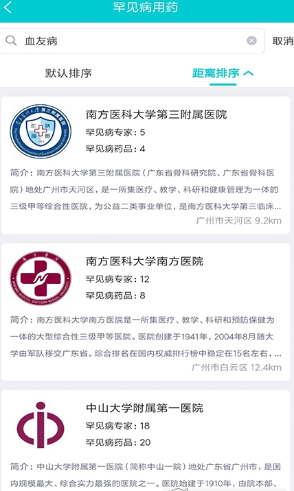 罕見病用藥截圖(1)
