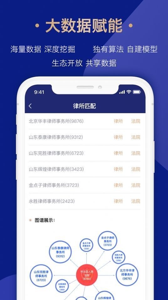 眾合律庫(kù)截圖(4)