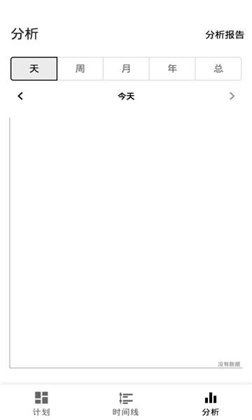 小歷時(shí)間塊截圖(1)