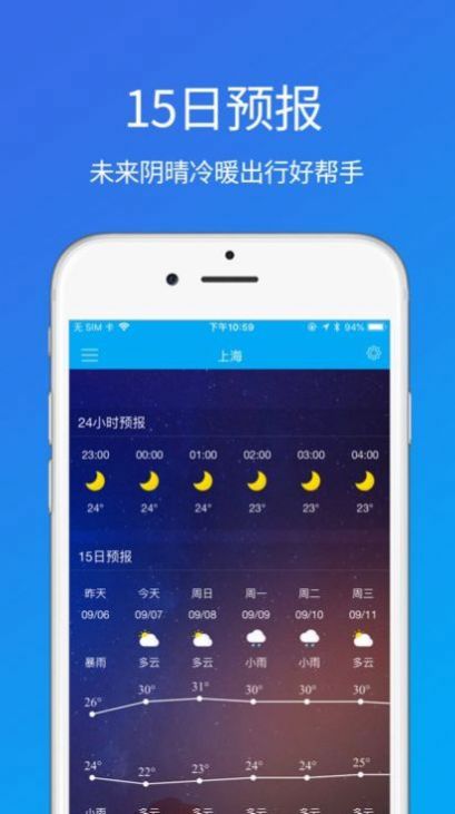 每周天氣截圖(4)