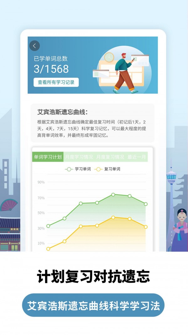 萊特韓語學(xué)習(xí)背單詞截圖(2)