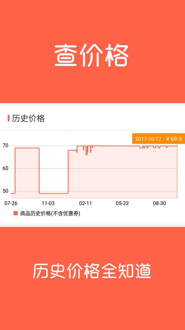 比價貓優(yōu)惠券截圖(2)