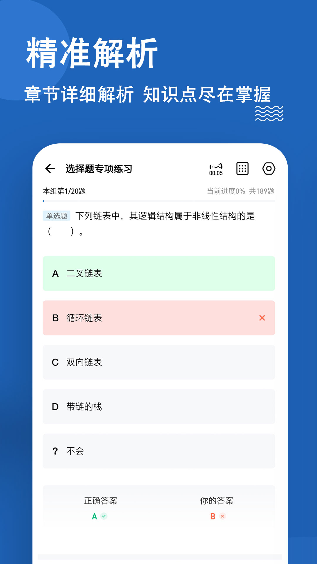 計算機二級練題狗截圖(2)