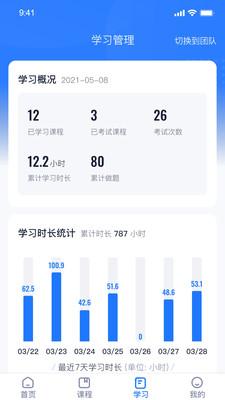 中巖培訓截圖(2)