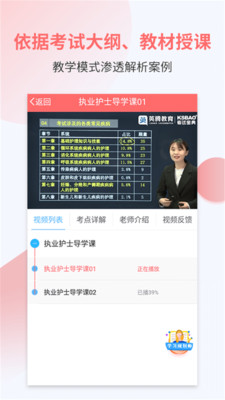 執(zhí)業(yè)護士考試寶典截圖(1)