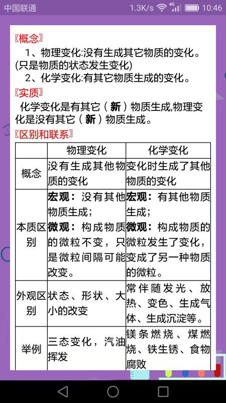 初中化學(xué)課堂截圖(2)