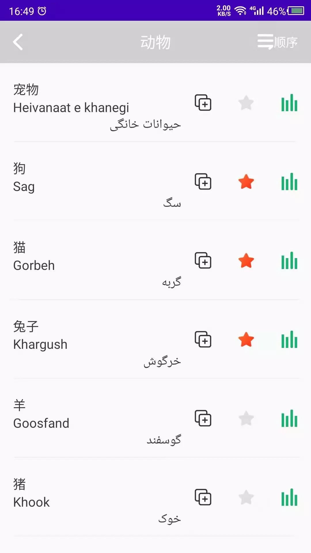 天天波斯語(yǔ)截圖(1)