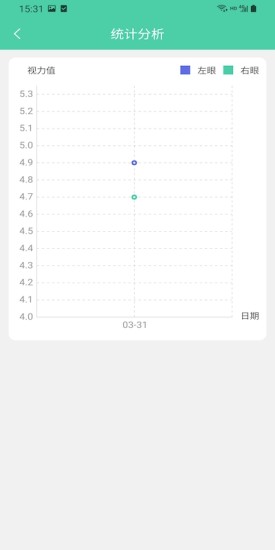 護眼日記截圖(1)